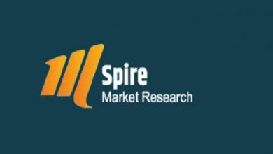 DOEs (Diffractive Optical Elements) Market